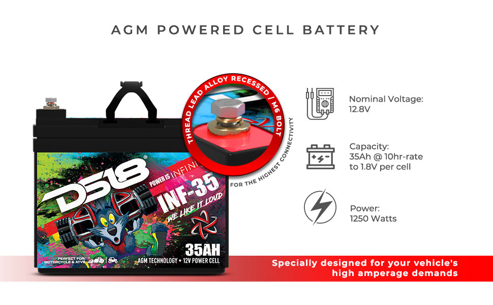 INFINITE 35 AH AGM Power Cell 12 Volt Battery - DS18