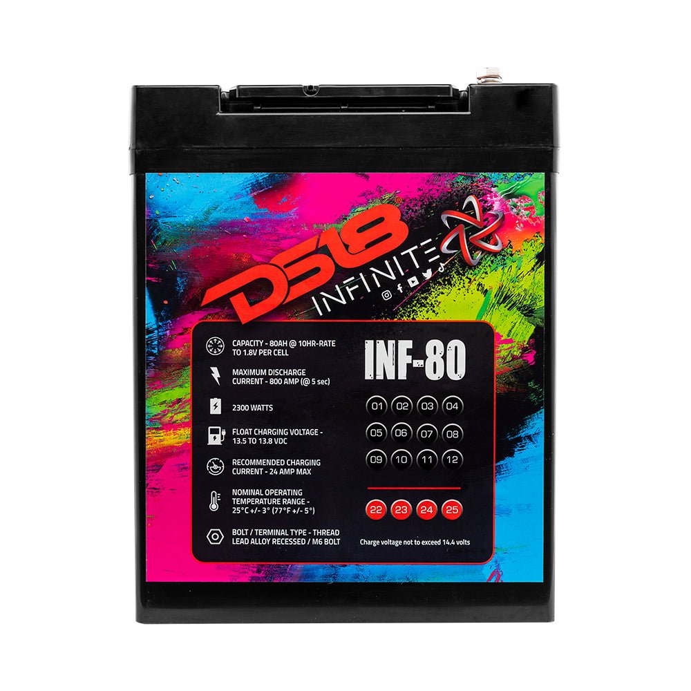 INFINITE 80 AH AGM Power Cell 12 Volt Battery - DS18