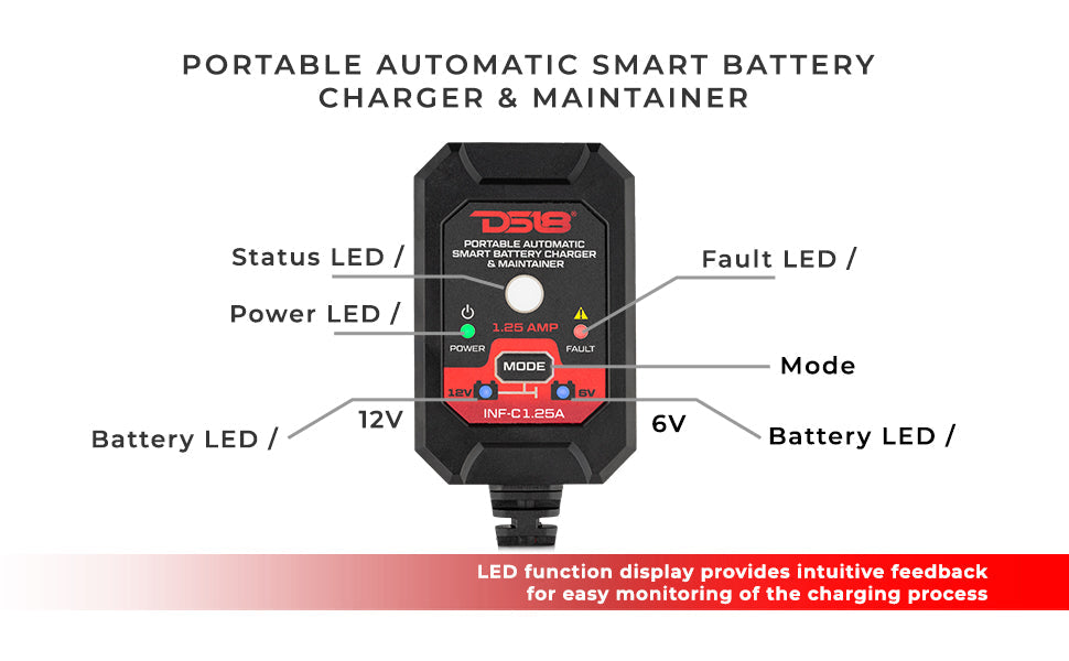1.25 AMP Automatic Smart Car AGM Battery Charger & Maintainer - DS18
