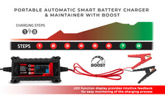 15 AMP Automatic Smart Lithium and AGM Car Battery Charger & Maintainer - DS18