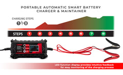 4 AMP Automatic Smart Lithium and AGM Car Battery Charger & Maintainer - DS18