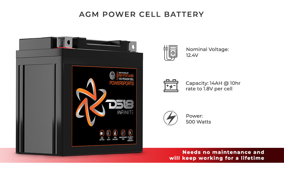 INFINITE 500 Watts 14 AH AGM Power Cell For Power Sports - DS18