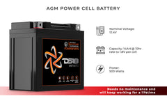INFINITE 500 Watts 14 AH AGM Power Cell For Power Sports - DS18