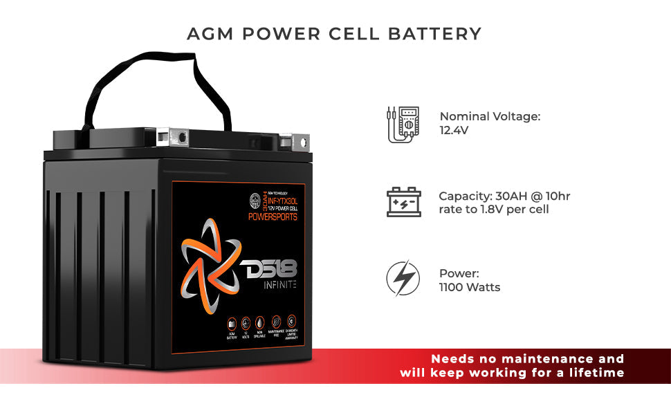 INFINITE 1100 Watts 30 AH AGM Power Cell For Power Sports - DS18