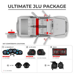 Jeep JLU 2018–2023 Ultimate Package – Loaded Sound Bar, Door Panels, Subwoofers & Amplifiers - DS18