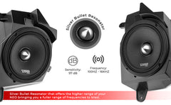 Jeep JL/JLU/JT Dash Enclosure – Loaded 6.5” Left & Right with PRO-FR6NEO, 225W RMS - DS18