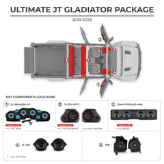 Jeep JT Gladiator 2019–2023 Ultimate Package – Loaded Sound Bar, Door Panels, Subwoofers & Amplifiers - DS18