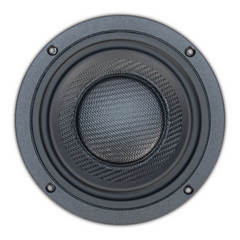 Master Series M6.3.1