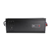DA2-600.1D Discus 600 Watt Waterproof Monoblock Amplifier