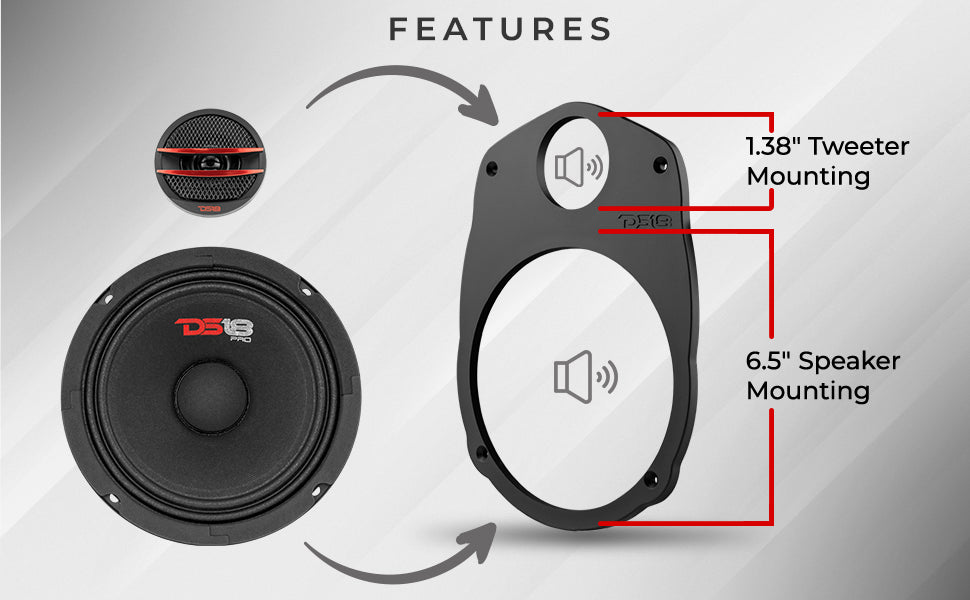 6x9 Speaker Adapter Plate | Converts Factory 6x9 Opening to 6.5 Inch Speaker + 1.38 Inch Tweeter - DS18