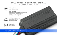 NVY 4-Channel Full-Range IPX7 Submersible Marine and Powersports Amplifier 120 x 4 @ 4-Ohm Watts RMS - DS18