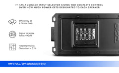 NVY 4-Channel Full-Range IPX7 Submersible Marine and Powersports Amplifier 120 x 4 @ 4-Ohm Watts RMS - DS18