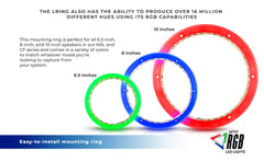 LED RGB Rings for Marine and Powersporst Speakers and Towers - DS18