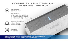 NXL 4-Channel Full-Range Class D IPX5 Marine Amplifier | 4 x 150W RMS @ 4-Ohm - DS18