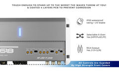 NXL 4-Channel Full-Range Class D IPX5 Marine Amplifier | 4 x 150W RMS @ 4-Ohm - DS18