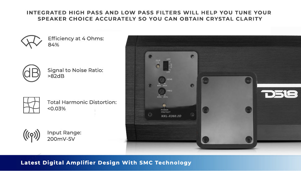 NXL 2-Channel Full-Range Class D IP67 Marine and Powersports Amplifier 2 x 180 Watts Rms @ 4-Ohm - DS18