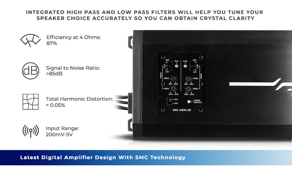 NXL 4-Channel Full-Range Class D IP67 Marine and Powersports Amplifier 4 x 150 Watts Rms @ 4-Ohm - DS18