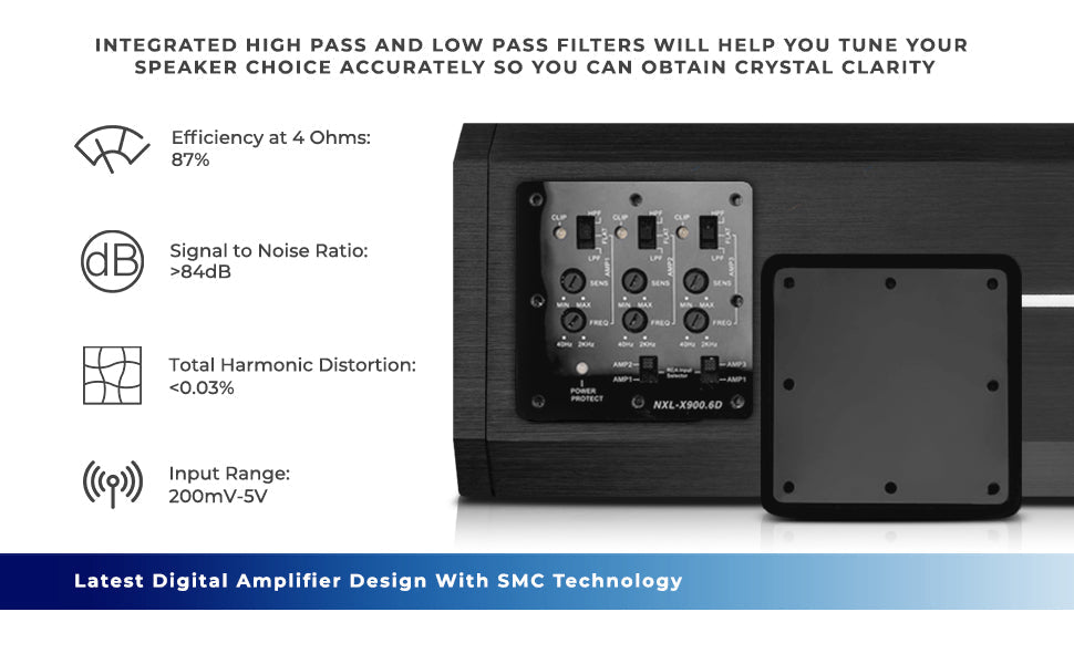NXL 6-Channel Full-Range Class D IP67 Marine and Powersports Amplifier 6 x 150 Watts Rms @ 4-Ohm - DS18