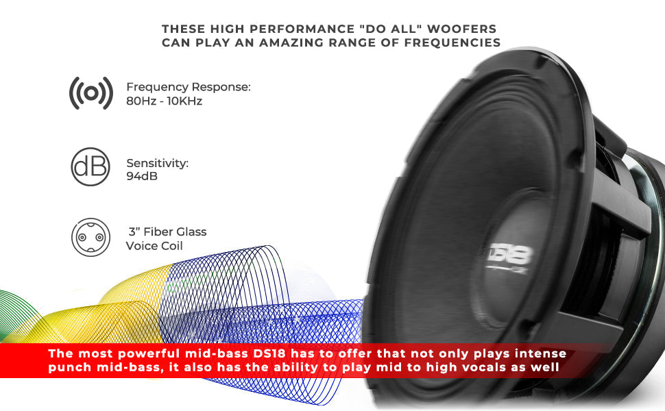 PANCADÃO Mid-Bass Loudspeaker 10" 1500 Watts Rms 8-Ohm - DS18