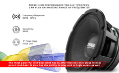PANCADÃO Mid-Bass Loudspeaker 10" 1500 Watts Rms 8-Ohm - DS18