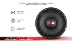 PANCADÃO Mid-Bass Loudspeaker 12" 1500 Watts Rms 8-Ohm - DS18