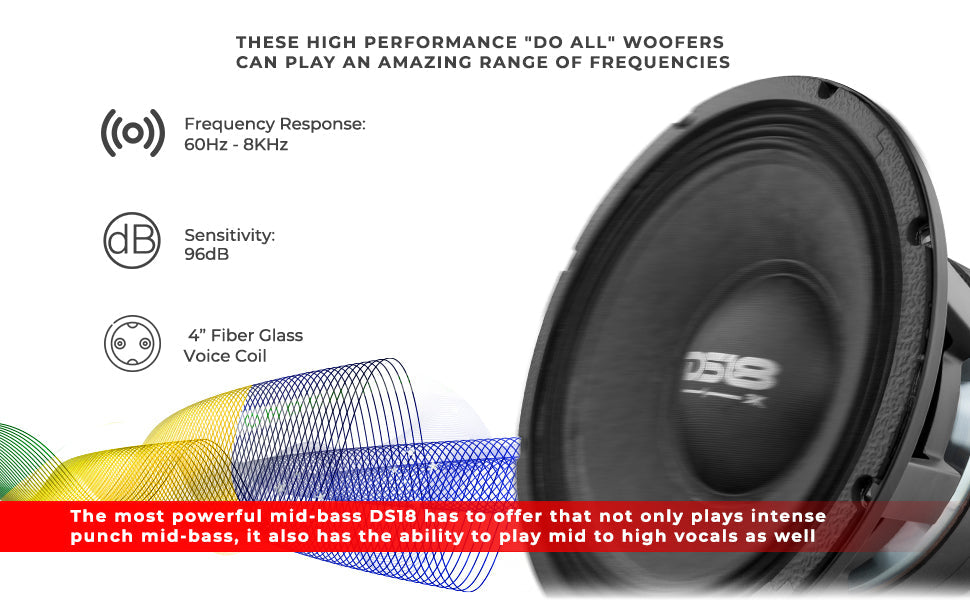 PANCADÃO Mid-Bass Loudspeaker 12" 1500 Watts Rms 4-Ohm - DS18
