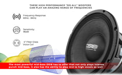 PANCADÃO Mid-Bass Loudspeaker 12" 1500 Watts Rms 4-Ohm - DS18