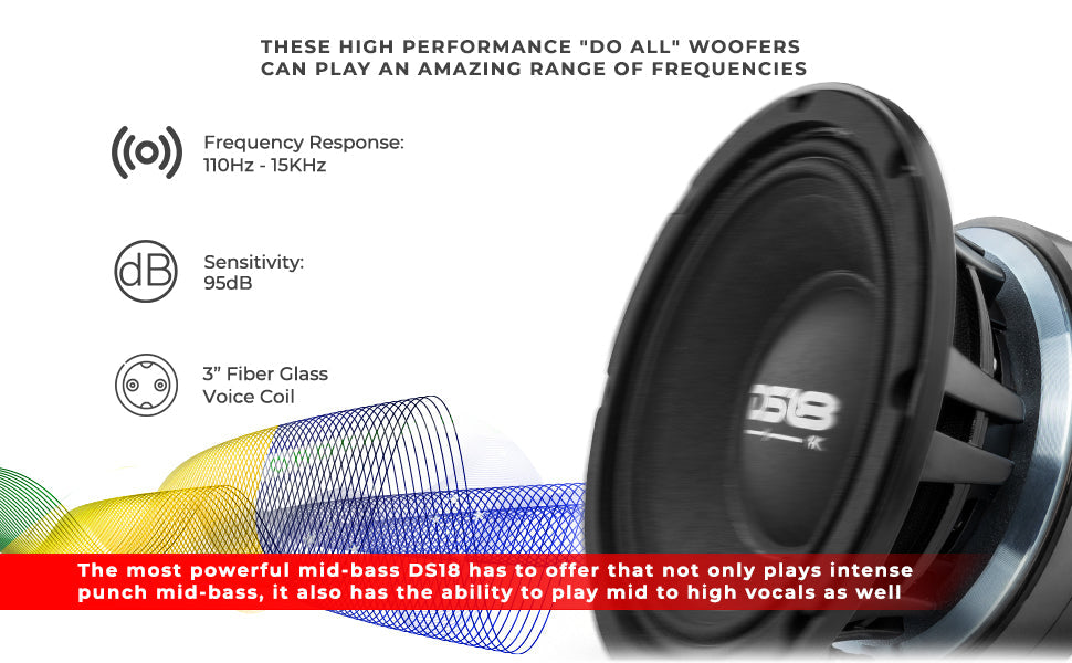 PANCADÃO Mid-Bass Loudspeaker 8" 1000 Watts Rms 8-Ohm - DS18