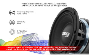 PANCADÃO Mid-Bass Loudspeaker 8" 1000 Watts Rms 8-Ohm - DS18