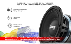 PANCADÃO Mid-Bass Loudspeaker 8" 1000 Watts Rms 8-Ohm - DS18