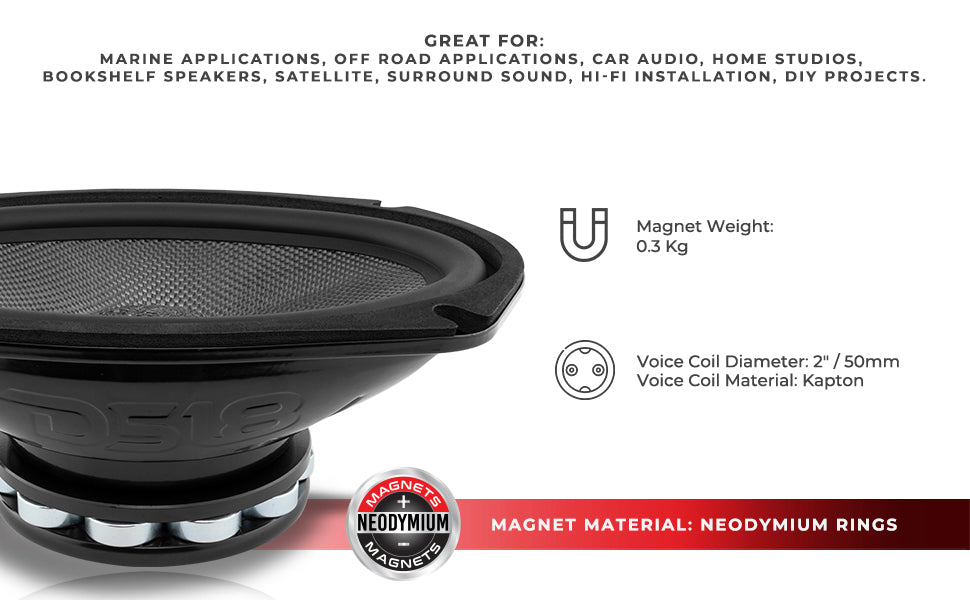PRO 6x9" Neodymium Carbon Fiber Water resistant Cone Mid-Bass Loudspeaker 300 Watts Rms 4-Ohm - DS18