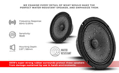 PRO 8" Shallow Carbon Fiber Water resistant Cone Mid-Bass Loudspeaker 275 Watts Rms 4-Ohm - DS18