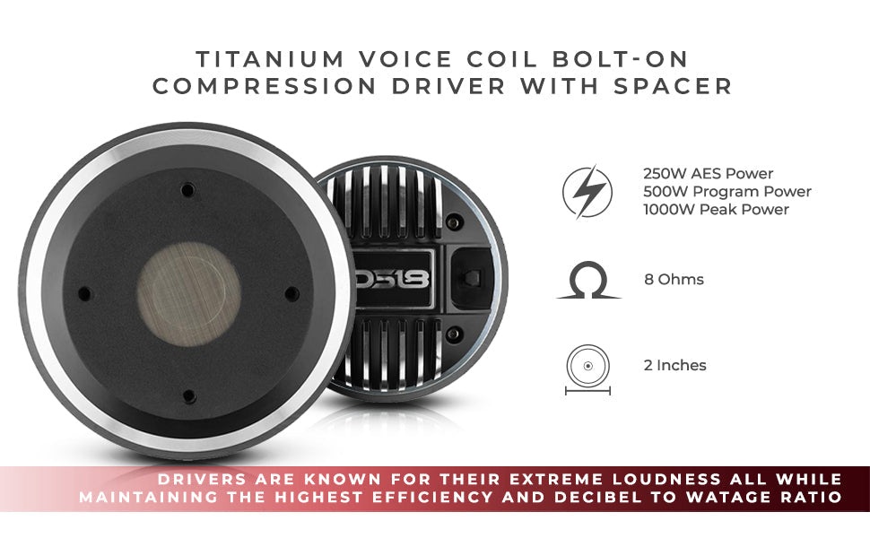 2" Throat Bolt on With Spacer Driver 500 Watts 3" Titanium Vc 8-Ohm - DS18