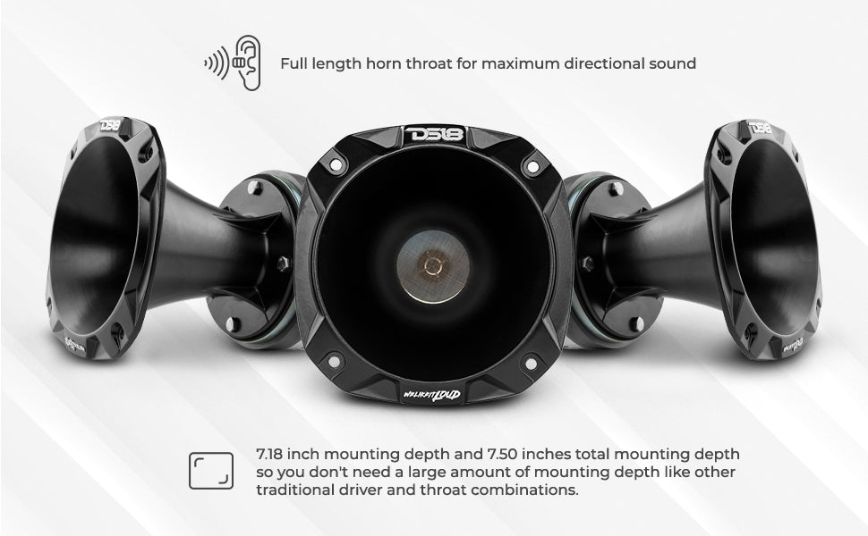2" Driver And Horn Kit 320 Watts 2" Titanium 8-Ohm Vc (PRO-D1+PRO-HA102/BK) - DS18