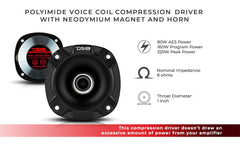 1" Neodymium Driver And Horn Kit 160 Watts 1.5" Polyimide 8-Ohm Vc - DS18