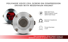1" Throat Twist On Neodymium Driver 160 Watts 1.5" Composite Polyimide Vc 8-Ohm - DS18