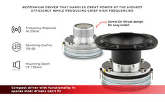1" Throat Twist On Neodymium Driver 160 Watts 1.5" Composite Polyimide Vc 8-Ohm - DS18
