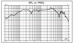DS18 PRO-EXL104 10" Mid-Range Loudspeaker 1200 Watts 4-Ohm - DS18