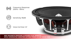 PRO 6.5" Neodymium Full-Range Bullet Loudspeaker 225 Watts Rms 4-Ohm - DS18