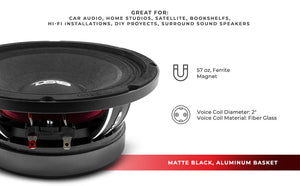 PRO-FU 8" Mid-Range Loudspeaker 350 Watts Rms 8-Ohm - DS18