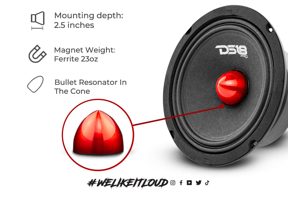 PRO 6.5" Mid-Range Loudspeaker with Bullet | 140W RMS 4-Ohm - DS18