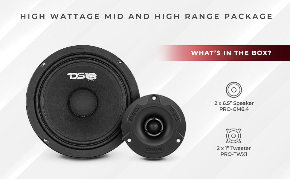 DS18 PRO-GM6.4PK Loudspeakers and Tweeters Package Including a Pair of PRO-GM6.4 + a Pair of PRO-TW1X/BK - DS18