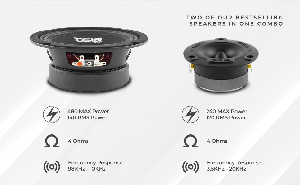 DS18 PRO-GM6.4PK Loudspeakers and Tweeters Package Including a Pair of PRO-GM6.4 + a Pair of PRO-TW1X/BK - DS18