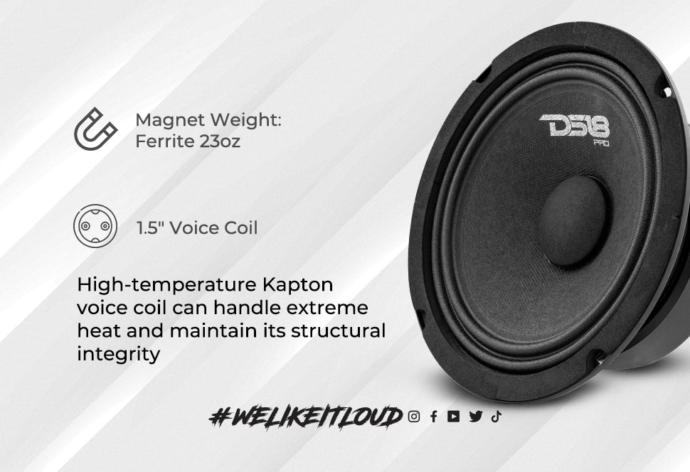 DS18 PRO-GM6 6.5" Mid-Range Loudspeaker 480 Watts 8-Ohm - DS18