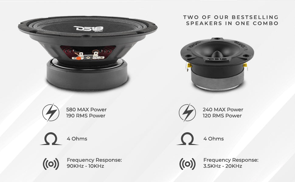 8" Mid-Range Loudspeaker & 3.8" Super Bullet Tweeter Package – High-Power Audio Pair - DS18