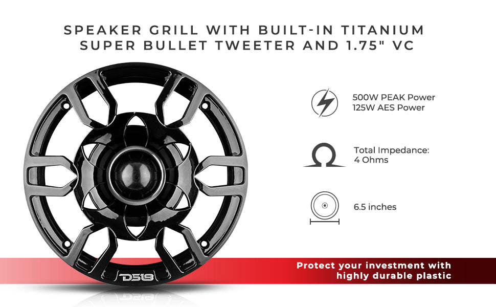 6.5" Speaker Grill with Built-in 1.75" Voice Coil Neodymium Bullet Tweeter 250 Watts - DS18