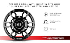 6.5" Speaker Grill with Built-in 1.75" Voice Coil Neodymium Bullet Tweeter 250 Watts - DS18