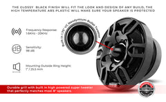 8" Speaker Grill with Built-in 1.75" Voice Coil Neodymium Bullet Tweeter 250 Watts - DS18