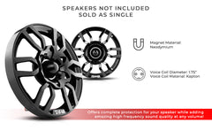 8" Speaker Grill with Built-in 1.75" Voice Coil Neodymium Bullet Tweeter 250 Watts - DS18