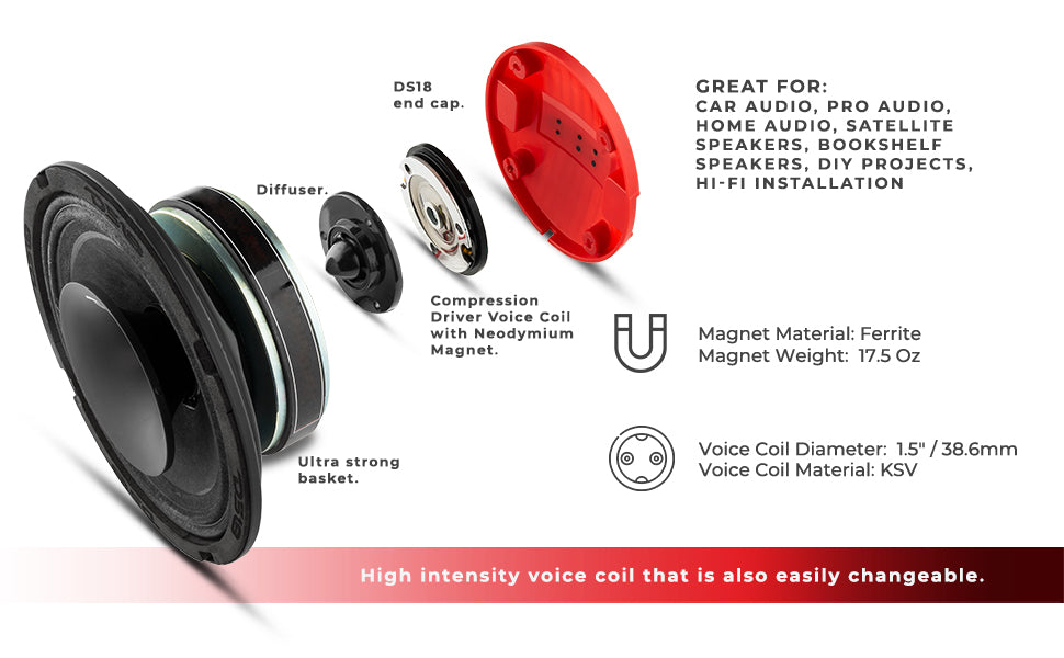 PRO 6.5" Shallow Coaxial Hybrid Mid-Range Loudspeaker with Built-in Driver | 150W RMS 8-Ohm - DS18